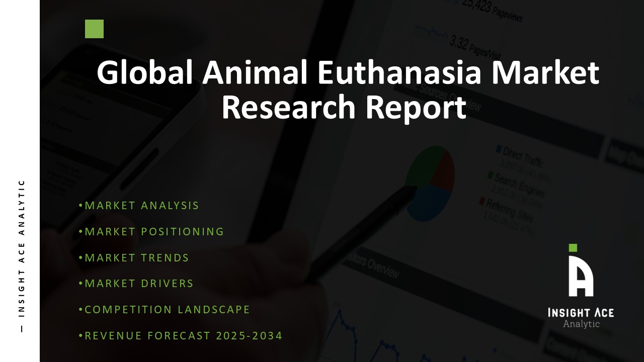  Animal Euthanasia Market